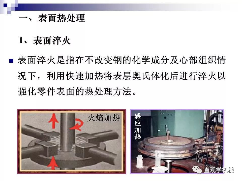 金屬表面處理工藝